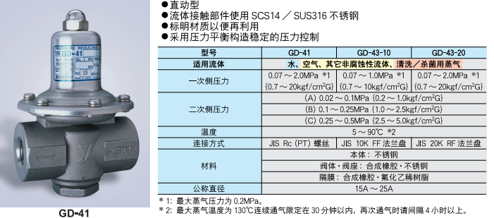 QQ20250622-203627.png QQ20250622-203627.png