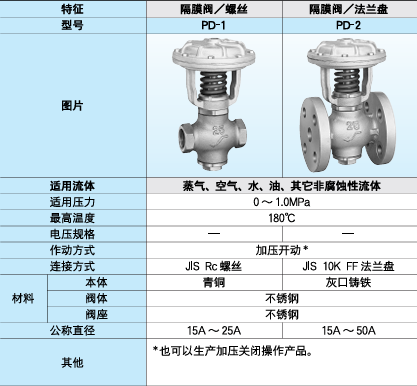 QQ20250624-175724.png QQ20250624-175724.png