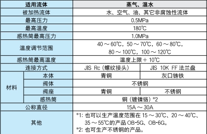 微信截图_20250625102027.png 微信截图_20250625102027.png